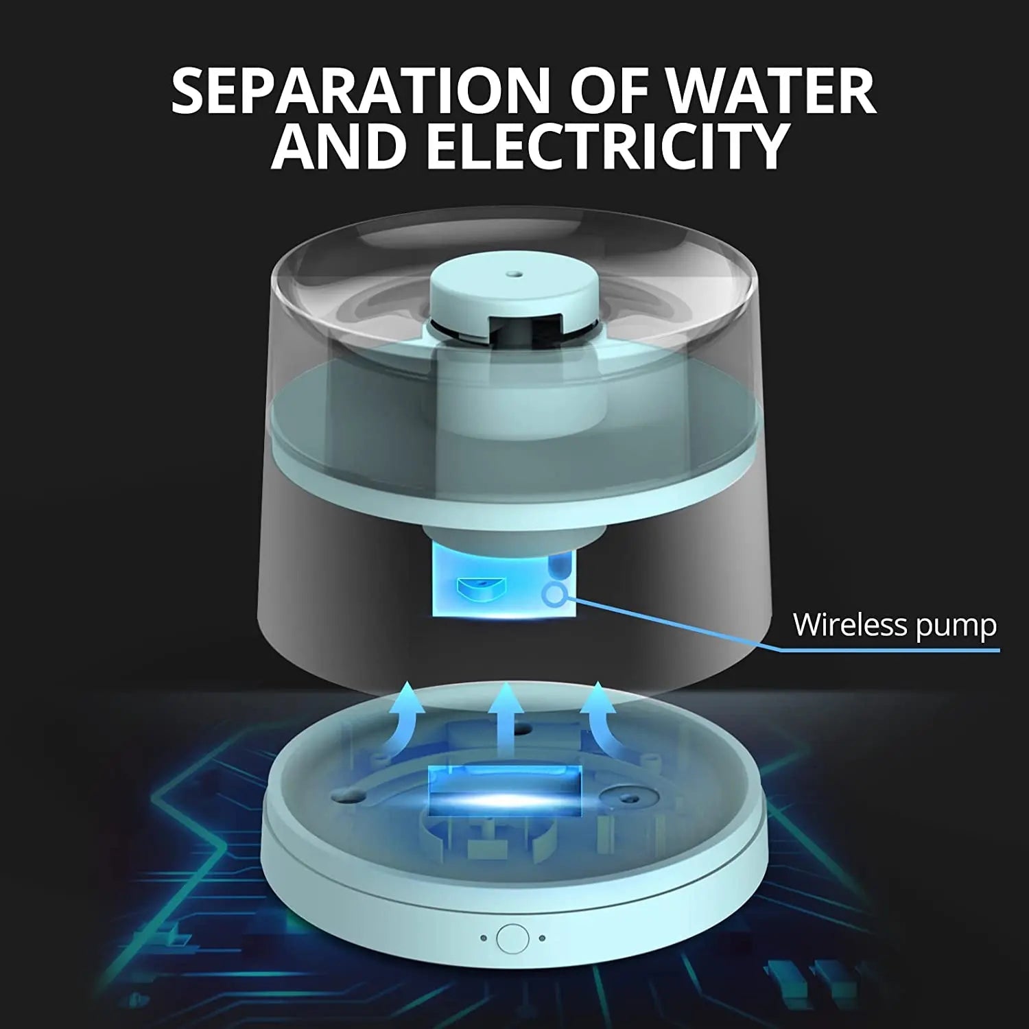 KITPLUS Water Automatic Fountain & Wireless CJ Source