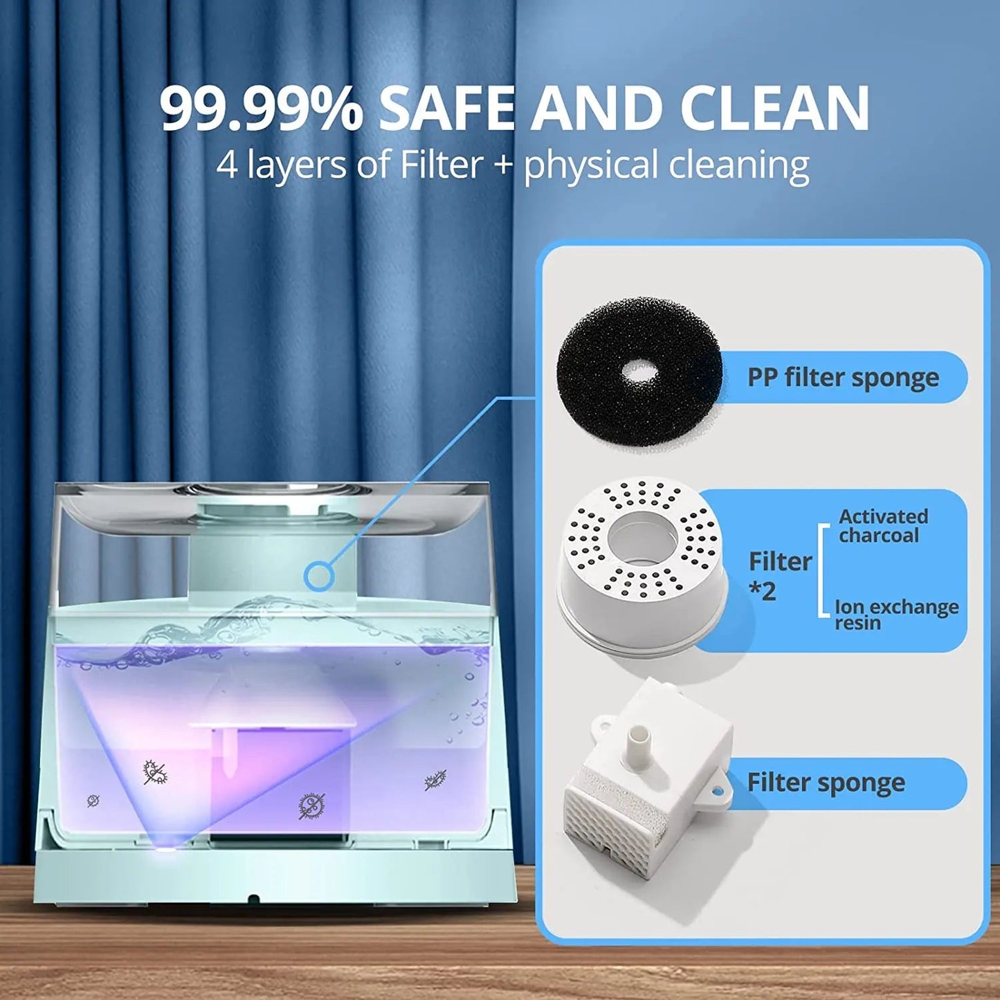 KITPLUS Water Automatic Fountain & Wireless CJ Source